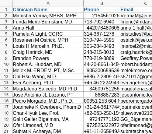 Screenshot of clinician sample data, columns a-c