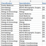 Screenshot of doctor sample data, columns ac