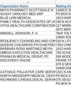 Screenshot of nurse sample data, columns ik