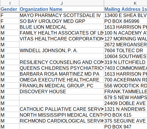 Screenshot of nurse sample data, columns ik