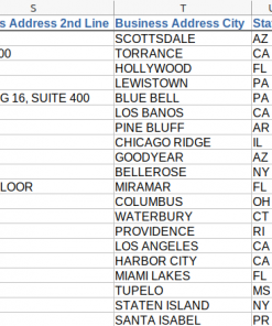 Screenshot of nurse sample data, columns su