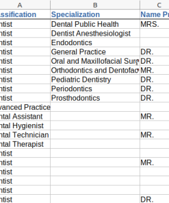 Sample dentist data, columns a-d