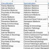 Screenshot of partial doctor data, columns a-b