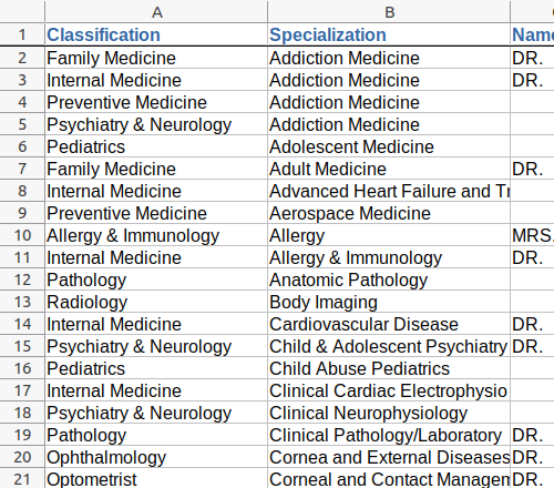 Screenshot of partial doctor data, columns a-b