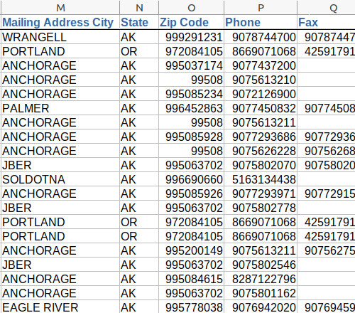 Screenshot of partial doctor data, columns m-q