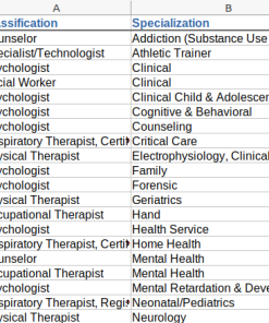 Sample therapist data, columns a-b