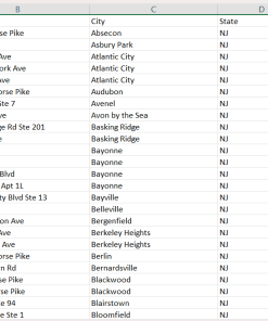 Screenshot of the New Jersey Pediatric Dentist Directory showing contact information including names, addresses, and emails.