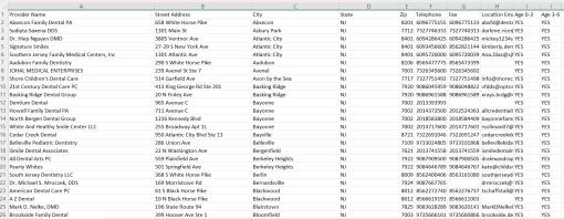 Screenshot of the New Jersey Pediatric Dentist Directory showing contact information including names, addresses, and emails.